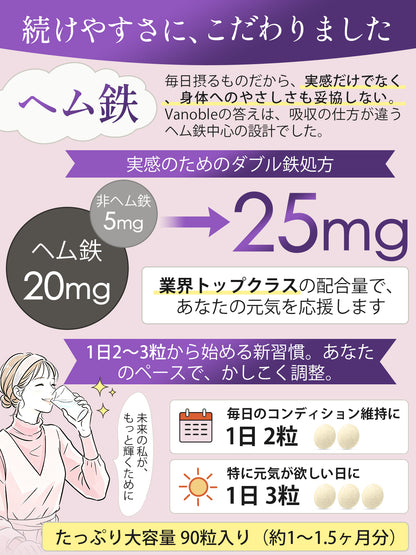 Vanoble 鉄分 サプリ 25mg 葉酸 ヘム鉄 亜鉛 マルチビタミン 乳酸菌 マグネシウム 女性 男性 妊活 GMP認定工場 無添加 90粒