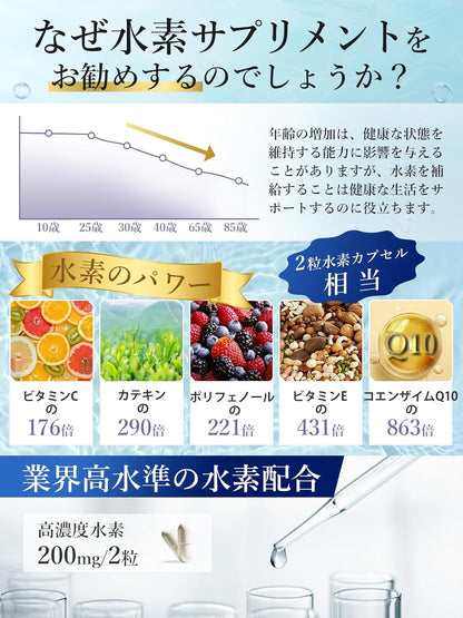 Vanoble 水素サプリ 200mg 持続性 36時間 高濃度 エルゴチオネイン 白金 サンゴカルシウム H2 GMP認定工場 60粒