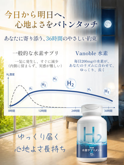 水素200mg