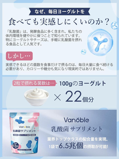 Vanoble 乳酸菌 サプリ 6.5兆個 酪酸菌 ビフィズス菌 オリゴ糖 食物繊維 イヌリン 耐酸性カプセル採用 GMP認定工場 60粒30日分