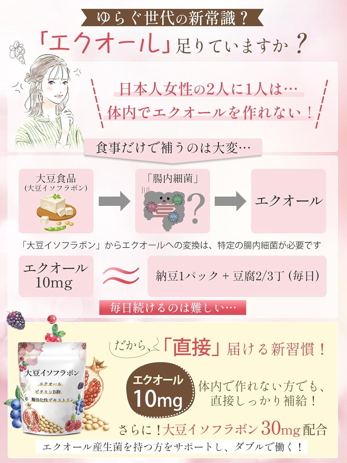 Vanoble エクオール 10mg 大豆イソフラボン 30mg サプリメント イソフラボン GABA マカ 高麗人参 α-リポ酸 アスタキサンチン 植物乳酸菌 ヒアルロン酸 ビタミンB群 美容サポート GMP認定工場 30日分60粒