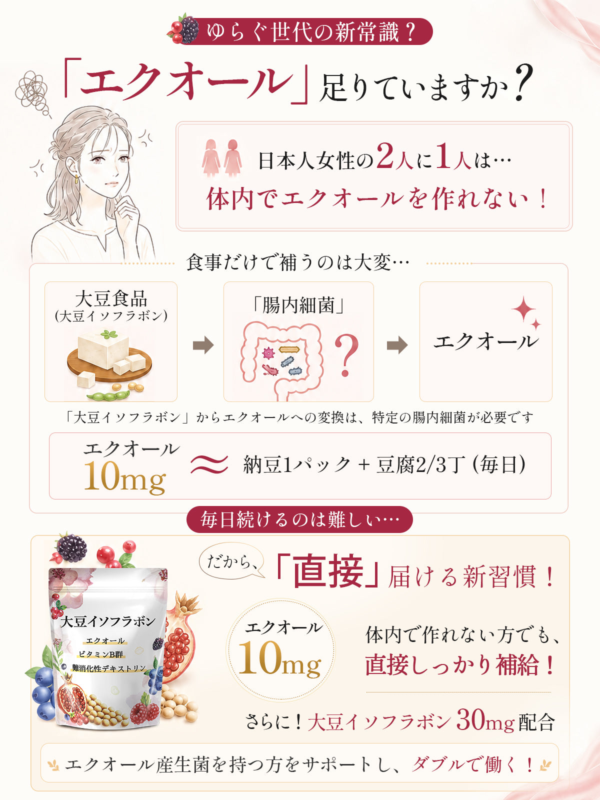 エクオール10mg＋大豆イソフラボン30mg サプリメント