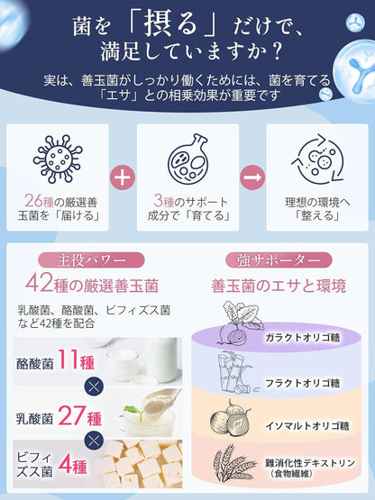 Vanoble 乳酸菌 サプリ 6.5兆個 酪酸菌 ビフィズス菌 オリゴ糖 食物繊維 イヌリン 耐酸性カプセル採用 GMP認定工場 60粒30日分