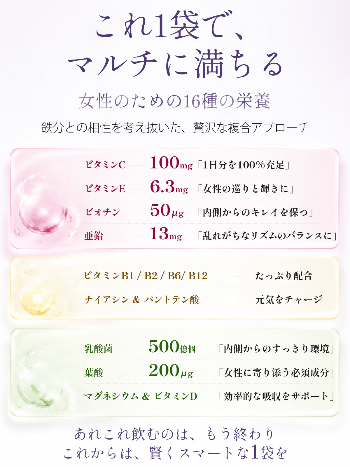 鉄25mg＋亜鉛13mg サプリメント