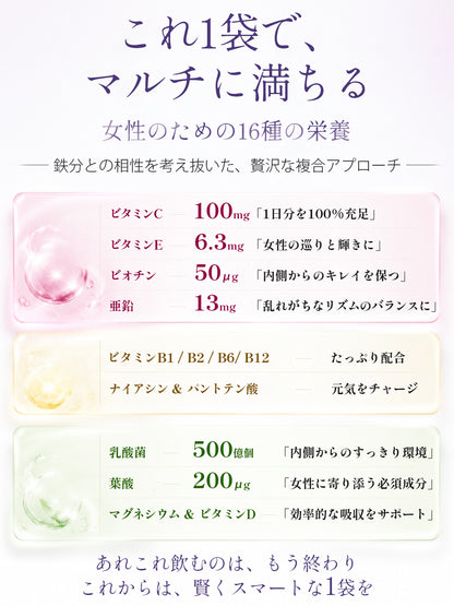 鉄25mg＋亜鉛13mg サプリメント