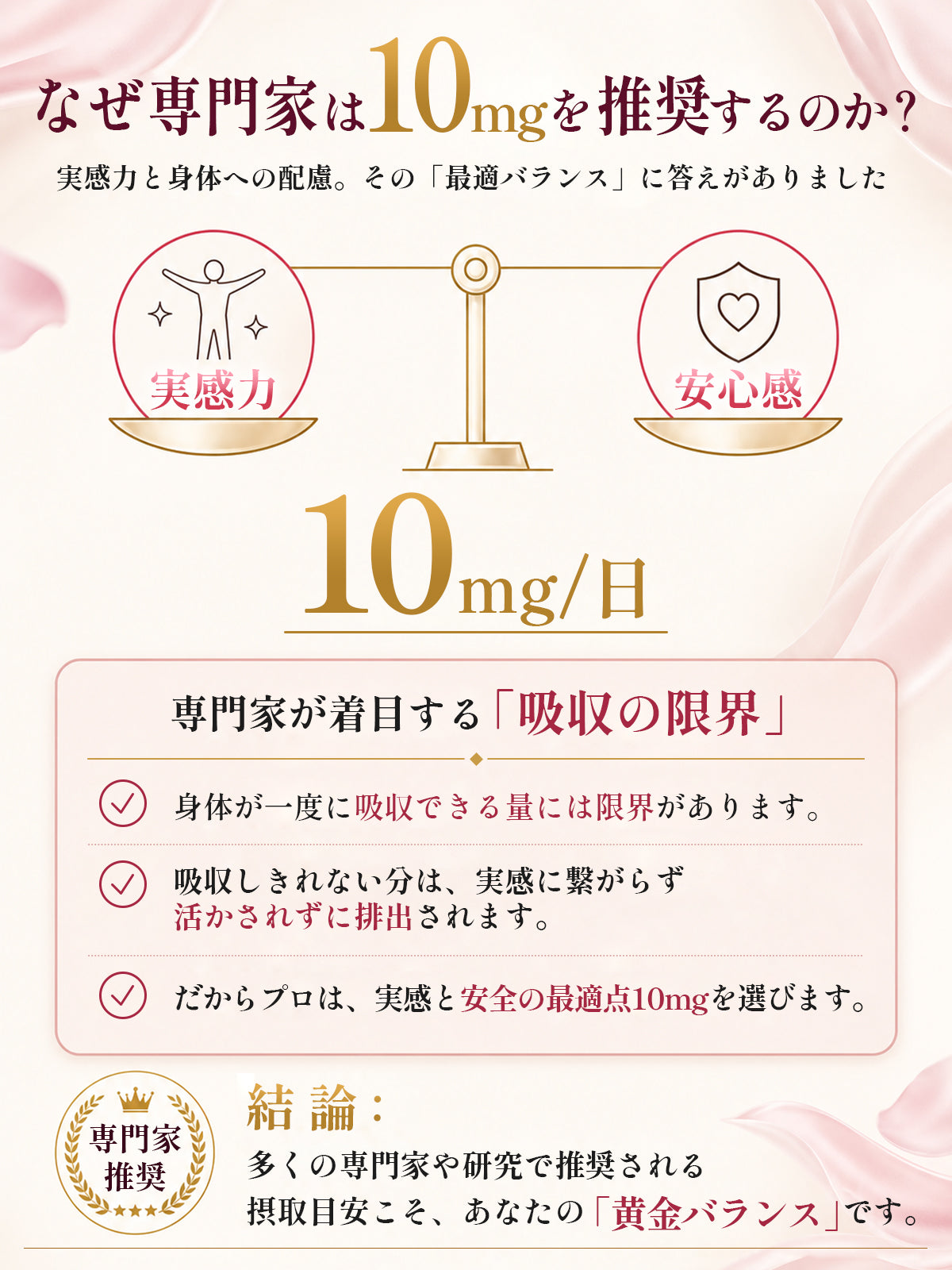 エクオール10mg＋大豆イソフラボン30mg サプリメント