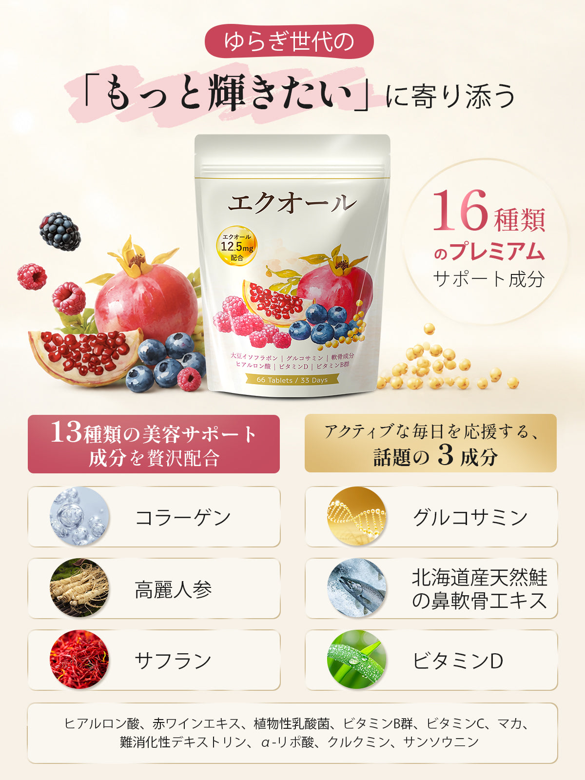 エクオール12.5mg＋大豆イソフラボン30mg サプリメント