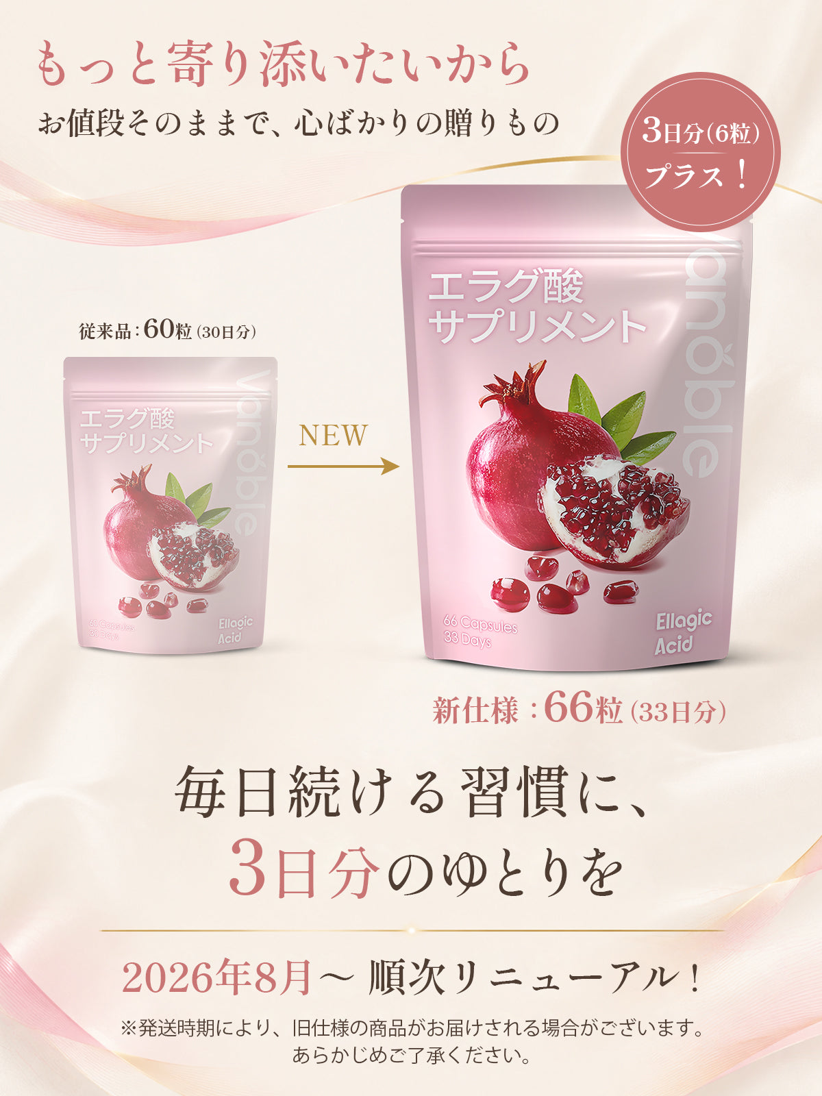 エラグ酸150mg＋ナイアシンアミド200mg サプリメント